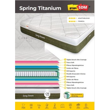 Colchón SPRING TITANIUM SDM, 80 x 190 cms