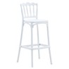Plastic bar stools